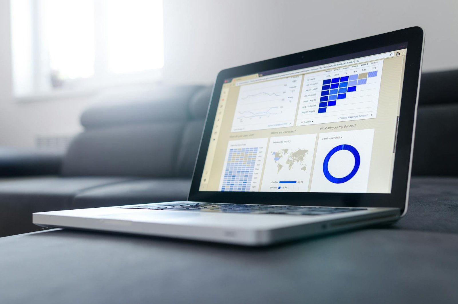 Dashboard de automatización de ventas mostrando leads perdidos por falta de seguimiento