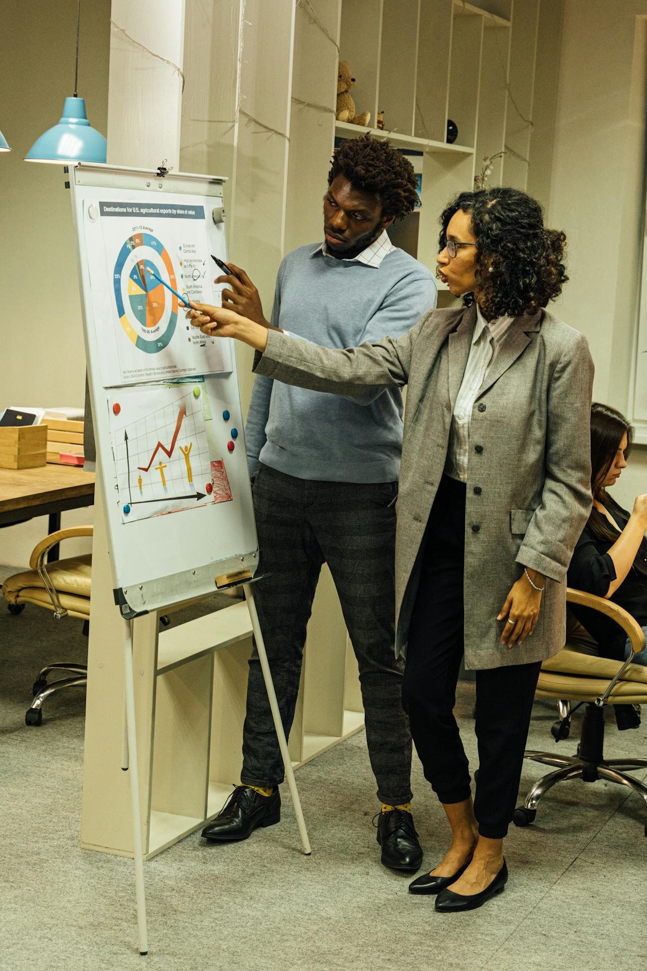 Implementaciones Redix Online - Proyectos reales