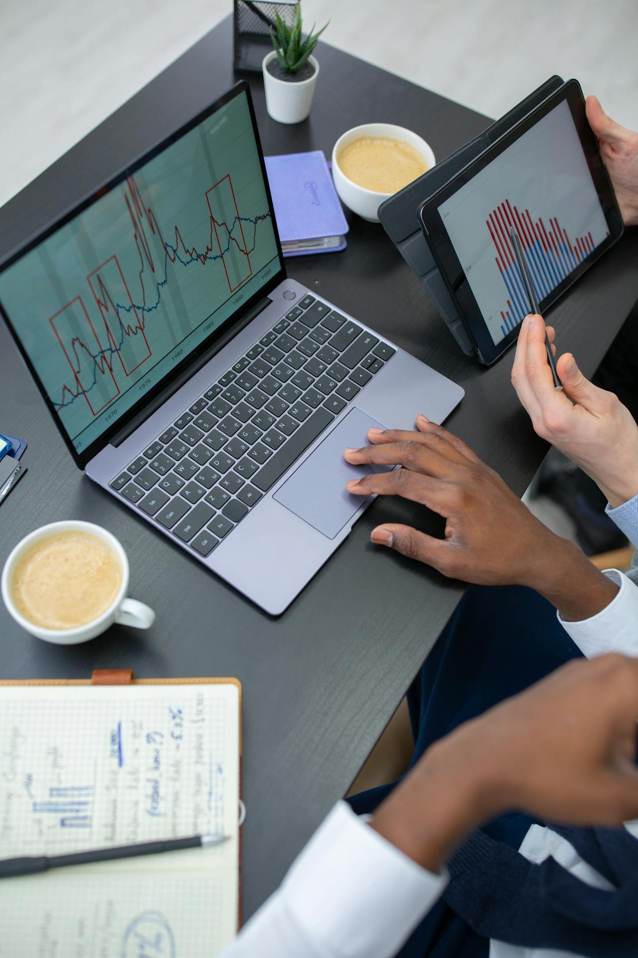 Proceso 1 Redix Online - Diagnóstico y diseño